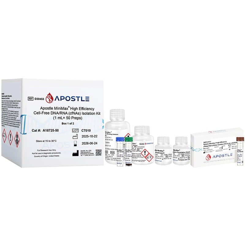 D30453_Apostle MiniMax® High Efficiency Cell-Free DNA/RNA (cfNAs) Isolation Kit, 1 mL × 50 preps